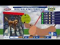 Dog Walk Forecast 10-6-26 Charlie