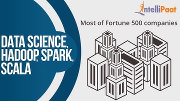 What is Data Science | Data Science Spark Scala Course | Data Science Online Training - Intellipaat