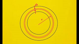 The magnitude j of the current density Wealth