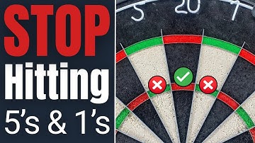 IMPROVE Your Accuracy And Eliminate 5