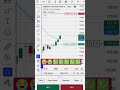 share market motivation video #trading #stockmarket #stockmarket #bankniftyoptiontradingstrategy