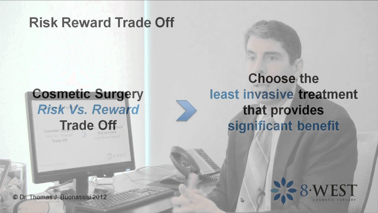 Part 9/13: Stepwise Approach to the Lower Face & Neck Rejuvenating Surgery | Dr. Buonassisi in BC