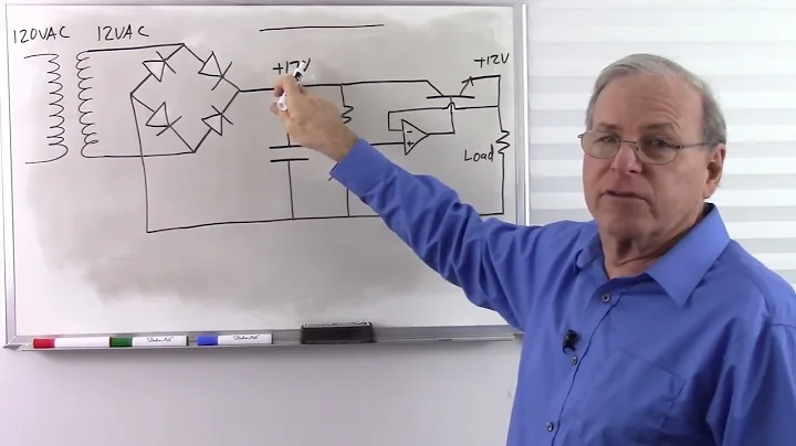 Why the Need for a Zener Diode