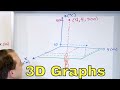 11 - Graphing Points in 3D & Intro to 3D Functions (3D Coordinates - XYZ System)