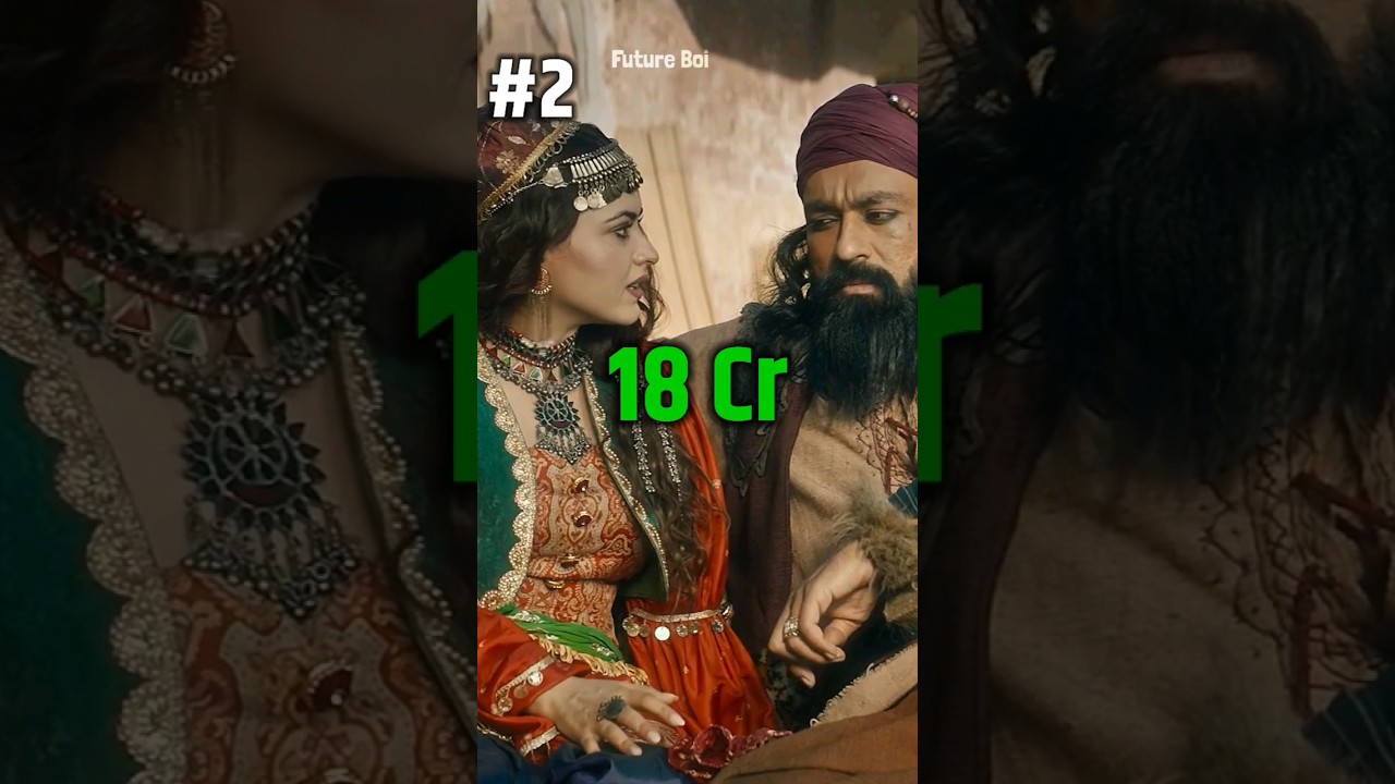 Big Budget Punjabi movies 🤫 2025