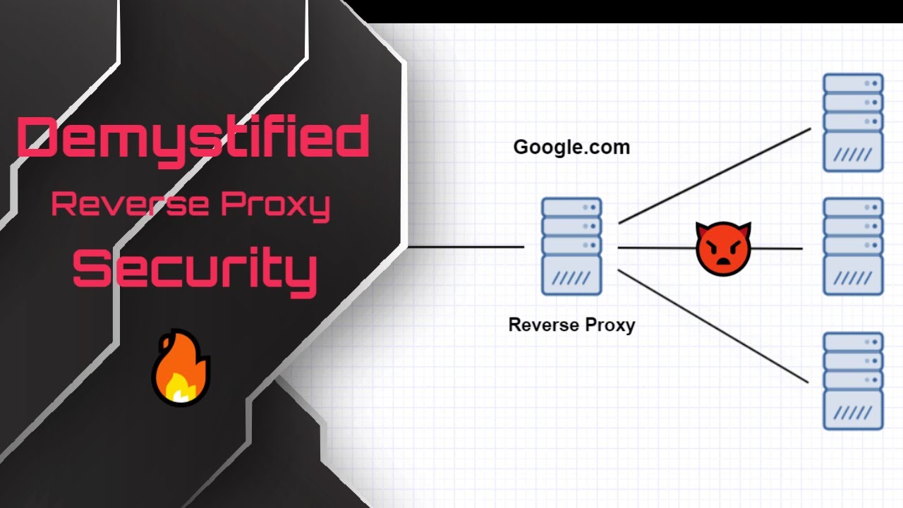 unblock site proxy online