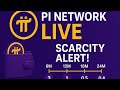 PI ETWORK LIVE PRICE UDATE