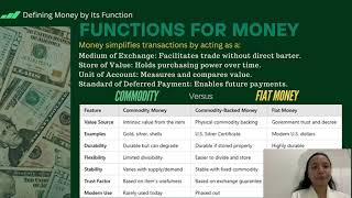 Macroeconomics - Chapter 14: Money and Banking (Part 1)