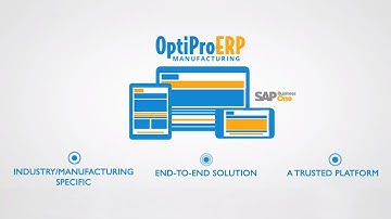 Manufacturing ERP sized right for small and midsized manufacturers