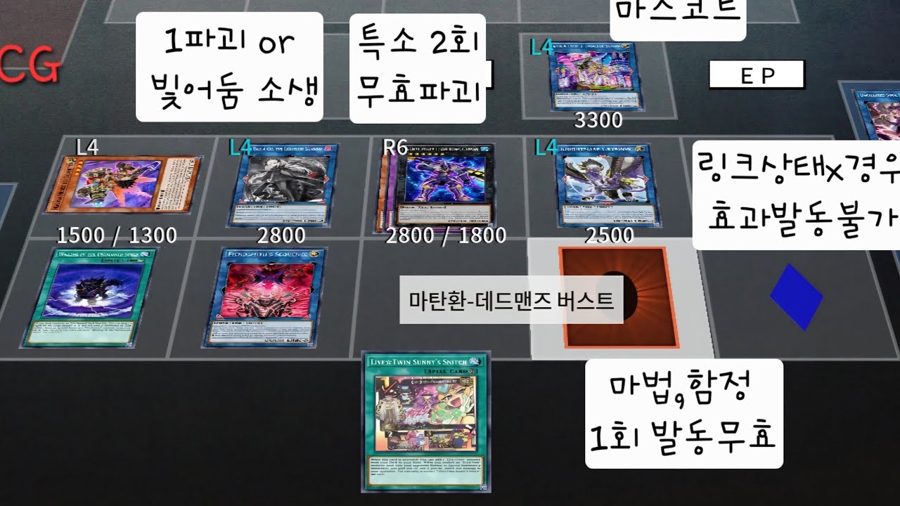 26.01 OCG 이빌트윈 전개