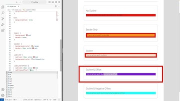 Outline CSS Property  - Understanding How It Works