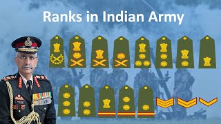 Indian Army Ranks and Insignia | Ranks in Indian Army | Indian Army Ranks in Hindi