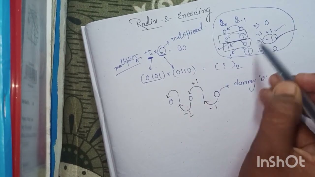 Radix 2 encoding(Modified Booth's multiplication)
