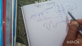 Famous Radix 2 encoding(Modified Booth's multiplication)#important Wealth