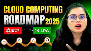 Cloud Computing Roadmap | How to become Cloud Engineer in 2025 