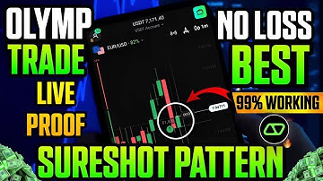 Olymp Trade No Loss Best Sureshot Pattern 2025 🤑 | Binary Option Trading Strategy | Olymp Trade
