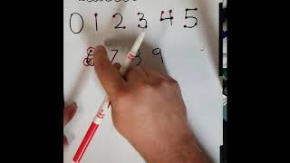 Touchmath Lesson 0-9 Wealth