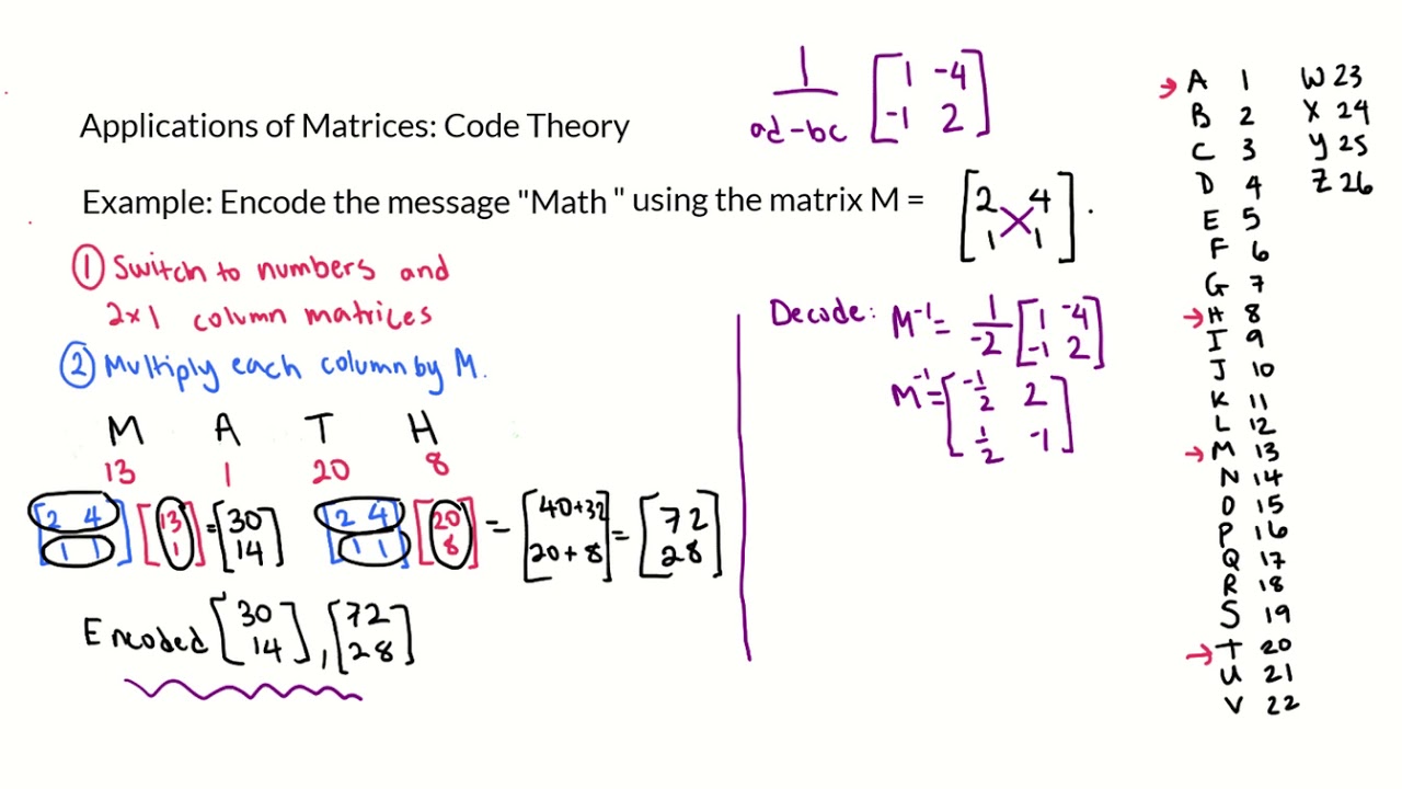 how to encode a message using matrices