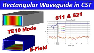 Design Rectangular Waveguide in CST