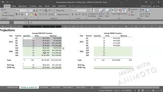 Trend & Forecast excel function