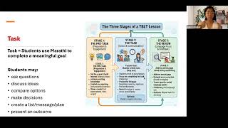 Module 4: TBLT Lesson Planning
