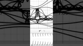 the Burning Ship in Desmos