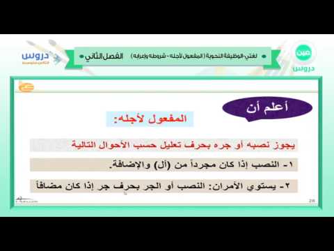خرائط مفاهيمية نحوية الجملة الاسمية والجملة الفعلية والنداء والمنصوبات والمفاعيل والتوابع وكان وأخ Learn Arabic Language Arabic Language Arabic Lessons