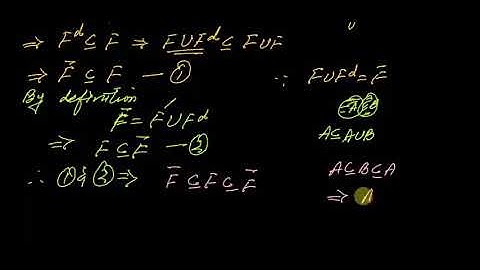 #MTH405 Lecture 42 Part 1 || Closeness vs closure Theorem || Virtual University