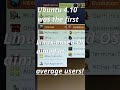 #shorts Without Ubuntu #linux #operatingsystem #ubuntu #linux #linux