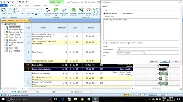 ASTA Power project Task Link and Relations
