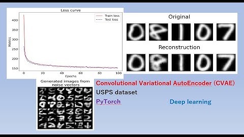Build a Convolutional Variational AutoEncoder (CVAE) using PyTorch - Example using USPS dataset