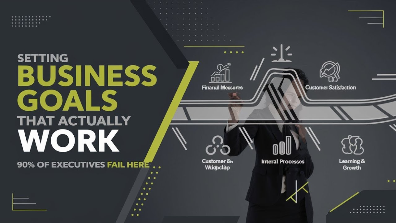 Setting Realistic Business Goals Is Extremely Important For Success