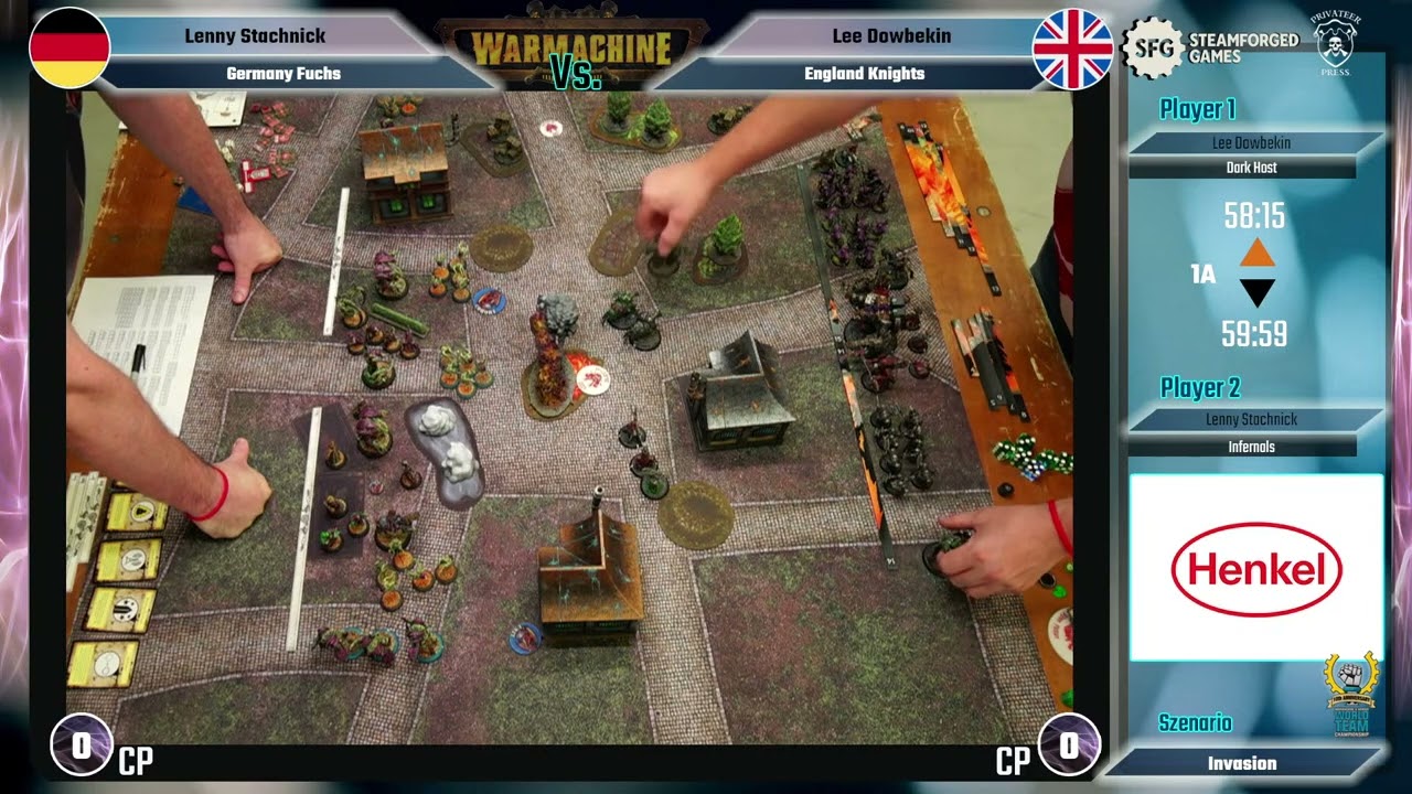 Warmachine MK4 WTC2024 R3T4 L Stachnick [Zaateroth] vs L Dowbekin [Scaverous]