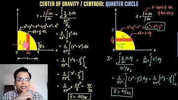 How to find Centroid of a Quatercircle by Integration