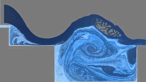 Free surface cavity flow using SPH