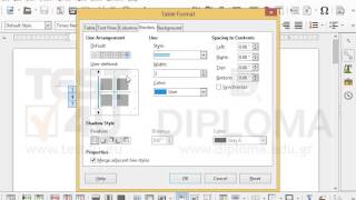 Change box border (not the grid) of the table to 3 pt red, equal size, double line style . Wealth