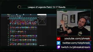 Patch 13.17 Retrospective | League of Legends