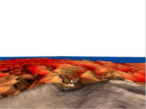 Geometry clipmaps: Terrain rendering using nested regular grids (SIGGRAPH 2004)