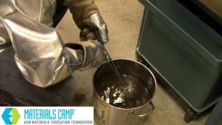 Heat Treatment of Metal