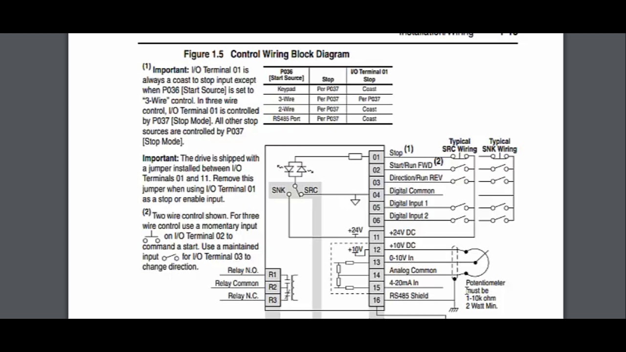 Powerflex 4 Manual Fault Codes F007
