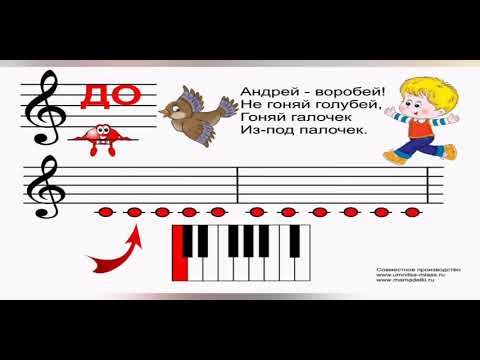 Нотная грамота. Нотный стан. Скрипичный ключ. Ноты до, ре и ми