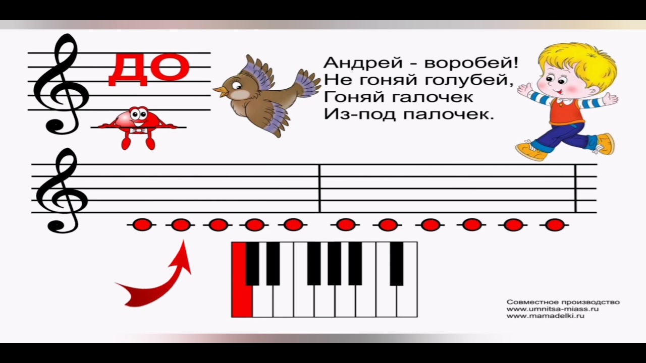 Веселые ноты. Сольфеджио до ре ми. Сольфеджио до ре ми. Малые и большие секунды в музыке. Изучаем нотки для детей.