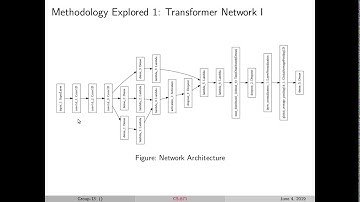 Earthquake Prediction Using Seismic Time Series Data | Part 2