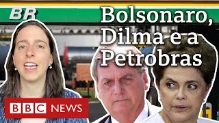 Bolsonaro está repetindo interferência de Dilma na Petrobras?