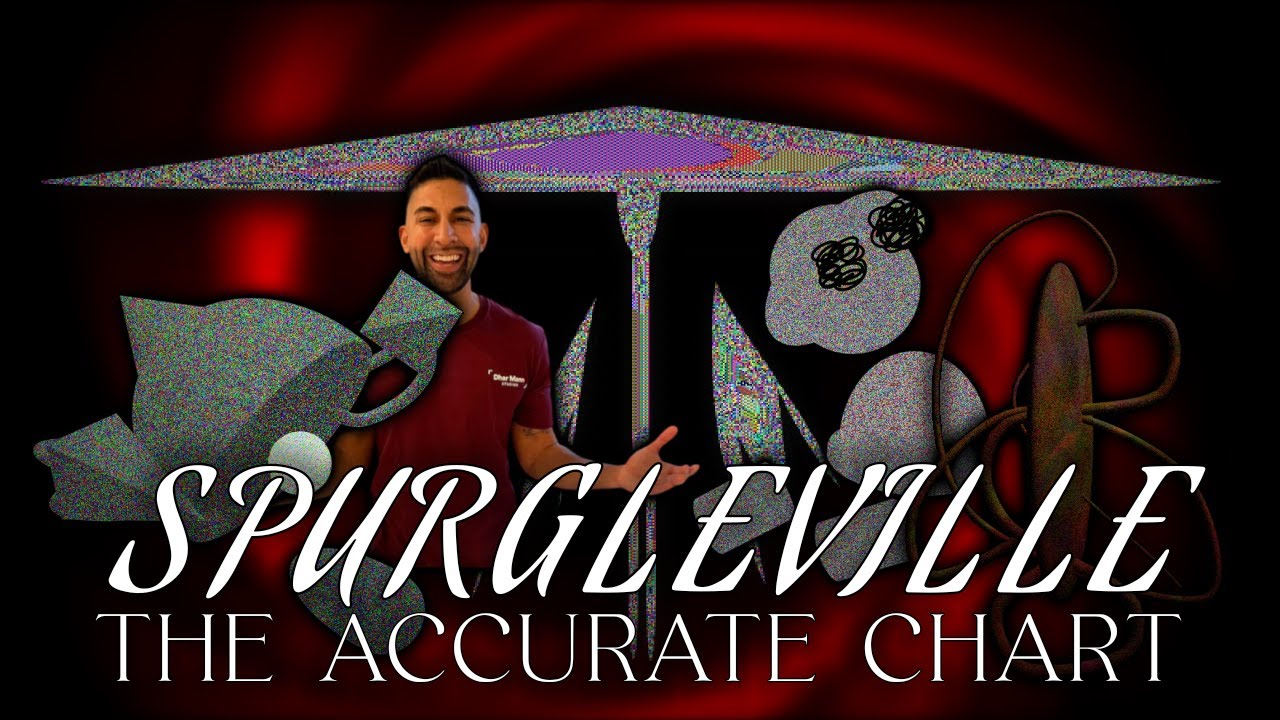 SPURGLEVILLE FULL FLP ACCURATE CHART [400k NOTES]