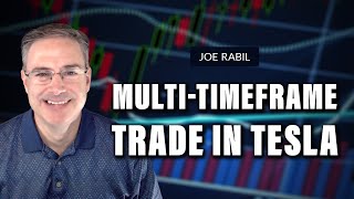 Multi-Timeframe Trade in Tesla | Joe Rabil | Stock Talk (01.12.23)