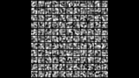 UFLDL Sparse Coding Topographic Learning