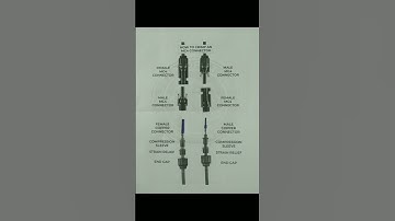 MC4 connector crimping