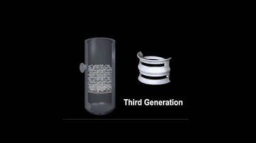 Random Packing Demonstration