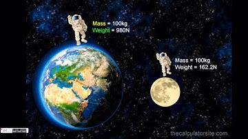 Mass vs. Weight